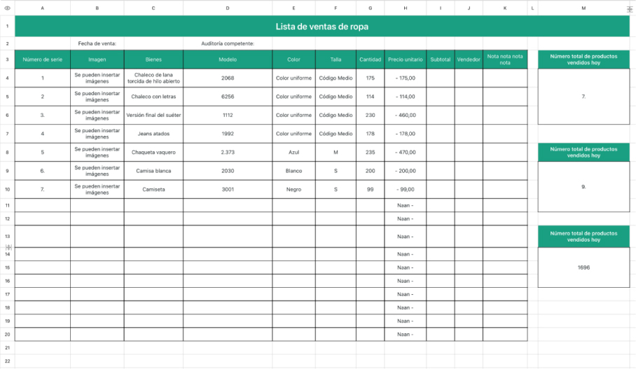 Lista de ventas de ropa
